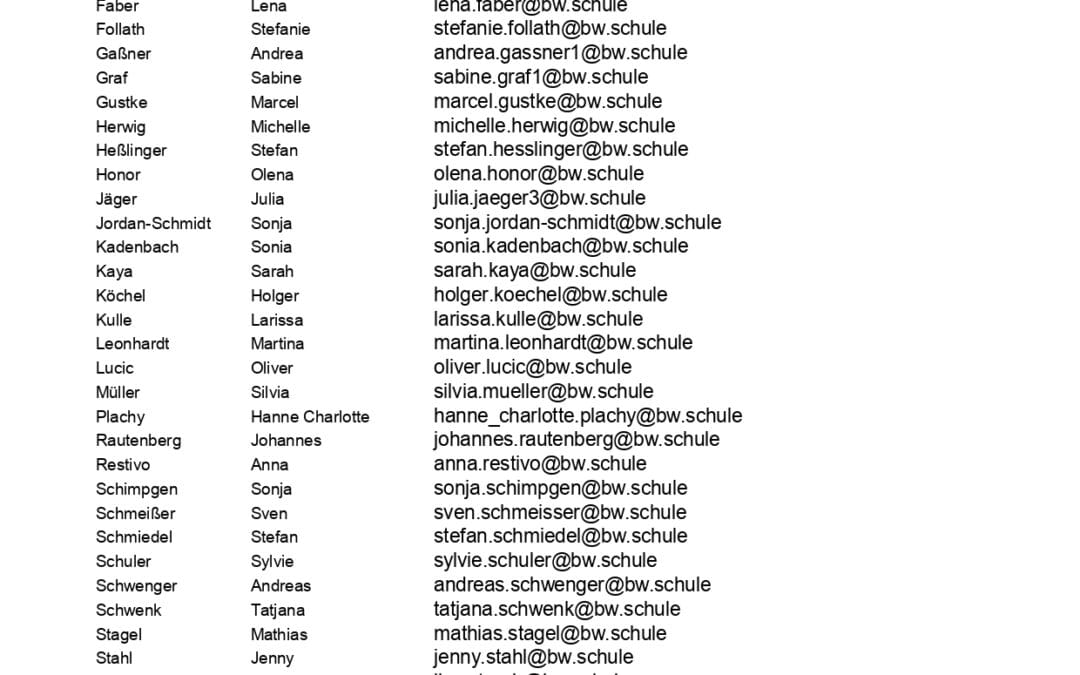 Lehrerkollegium der THRS